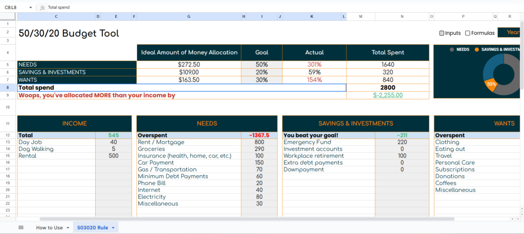 A screenshot of a 50/30/20 budget tracking spreadsheet showing income, needs, wants, and savings categories with a circular progress chart.